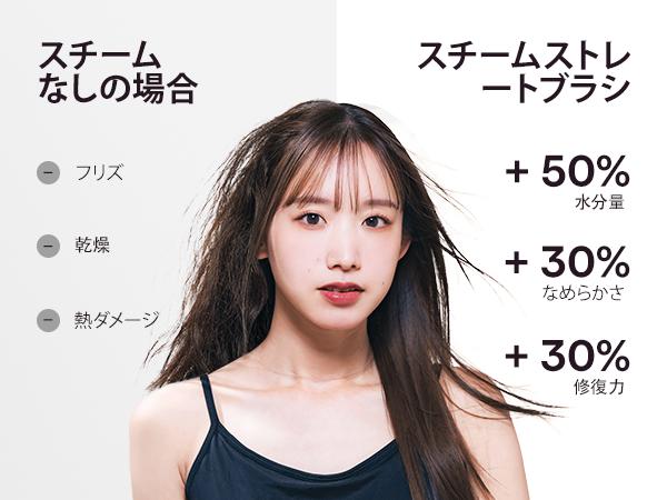 【ELIQA スチームストレートブラシ】スチームストレートブラシ、ヘアストレートブラシアイロン、水蒸気でヘアケアのストレートブラシ