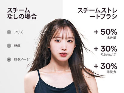 【ELIQA スチームストレートブラシ】スチームストレートブラシ、ヘアストレートブラシアイロン、水蒸気でヘアケアのストレートブラシ